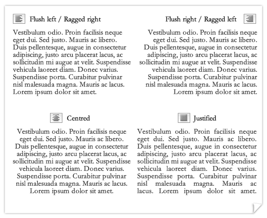 Les différents types d'alignement